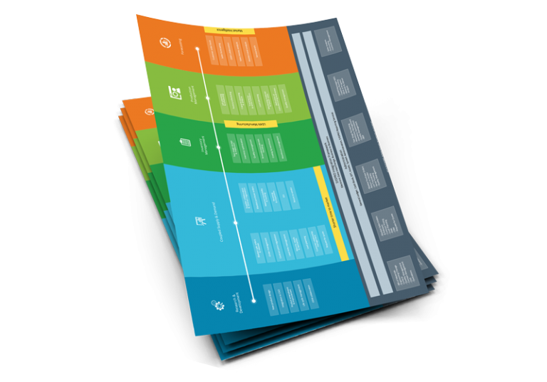 SYSPRO For Automotive NexSys
